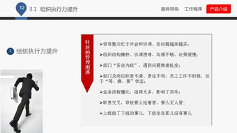 藍白企業(yè)管理咨詢 賦能組織，驅(qū)動未來