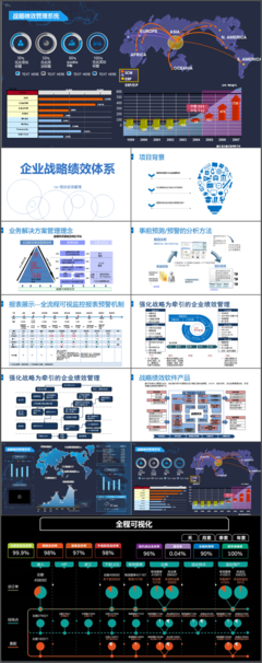 企業(yè)戰(zhàn)略咨詢規(guī)劃 驅(qū)動(dòng)持續(xù)增長(zhǎng)的系統(tǒng)方法與關(guān)鍵路徑